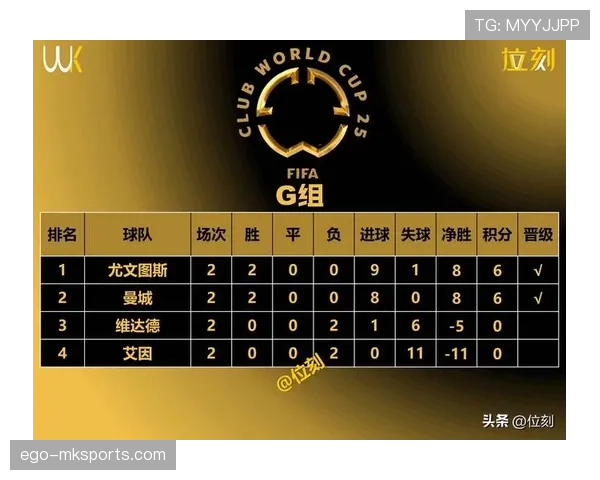 皇家马德里世俱杯目标明确，力争延续近期强势表现