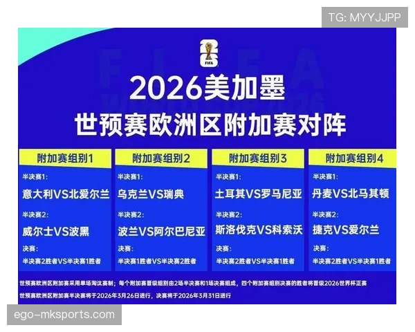 摩洛哥能否延续黑马传奇 2026世界杯阵容分析与晋级前景