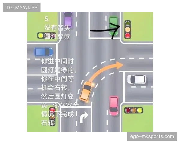 限制区规则解析:什么是限制区?如何正确理解其判罚标准?