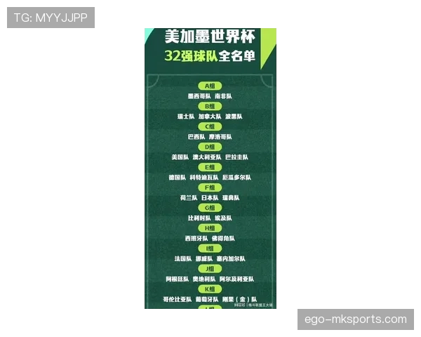 2026世界杯加时赛规则:淘汰赛阶段赛制说明 2026世界杯加时赛规则:淘汰赛阶段赛制说明