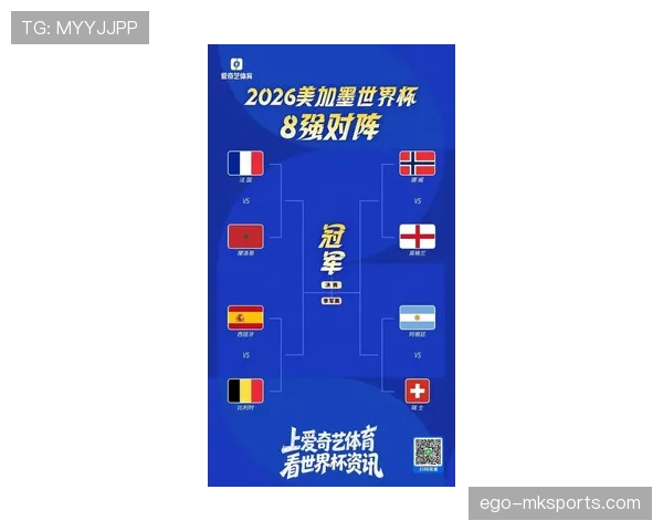 2026世界杯八强名单回顾:法国、摩洛哥、西班牙、比利时在列 2026世界杯八强名单回顾:法国、摩洛哥、西班牙、比利时在列